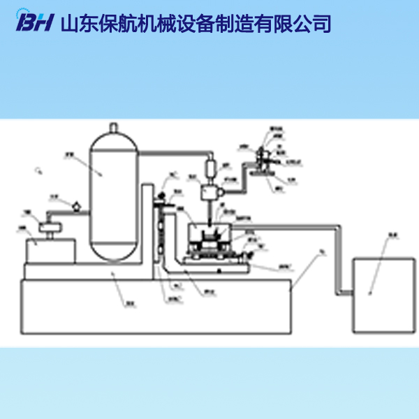 氣流噴砂式沖蝕磨損試驗機